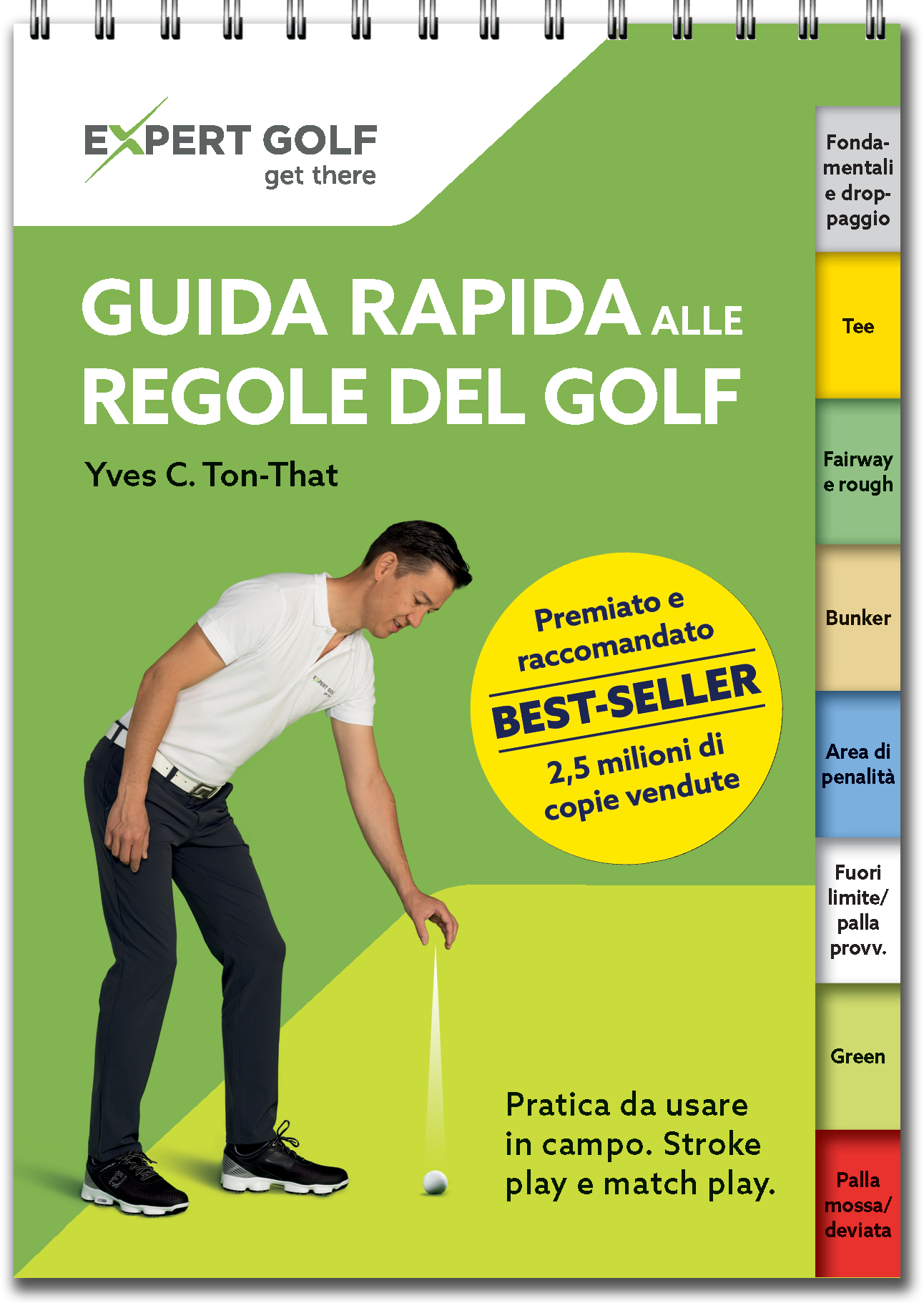 Guida rapida alle regole del golf