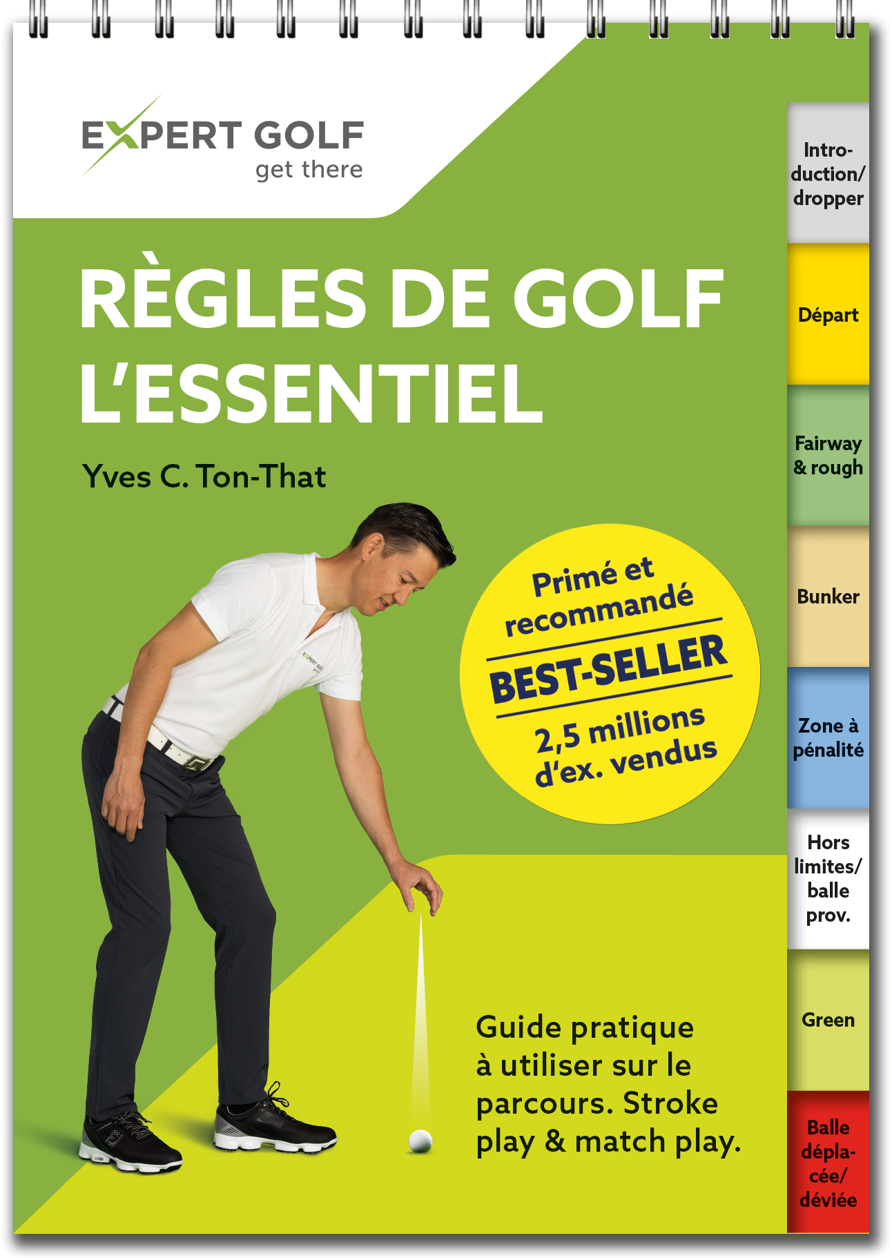 Règles de golf, l’essentiel