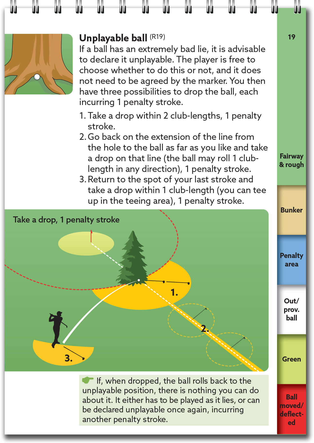 Golf rules quick reference 2023 EXPERT GOLF