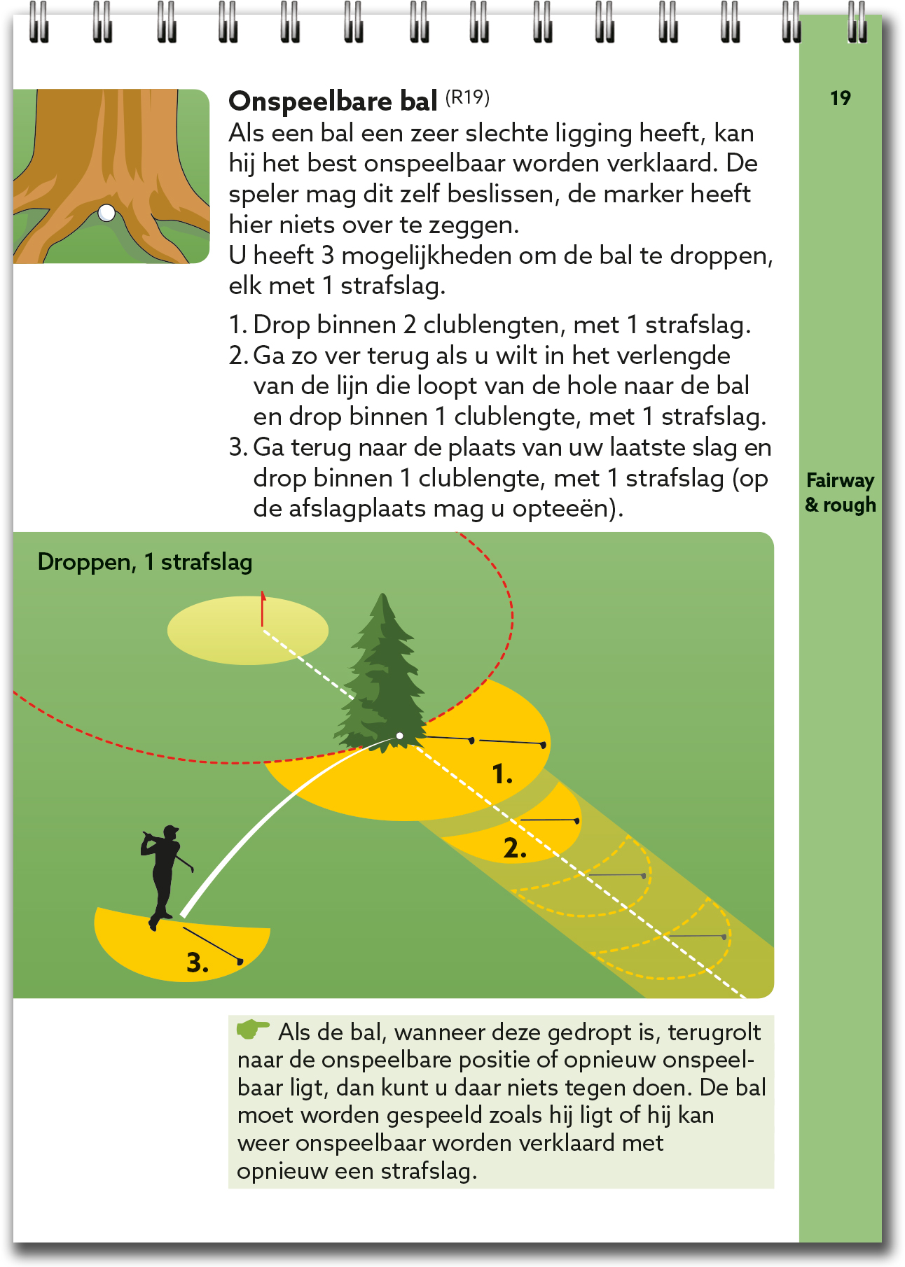 Golfregels kort uitgelegd 2019  EXPERT GOLF